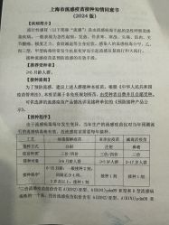-上海浦滨儿童医院