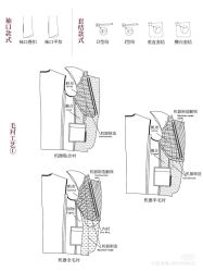 -优山定制西服衬衫大衣(国贸店)