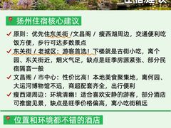 -陈记菜馆·非遗淮扬菜(东关街教场店)