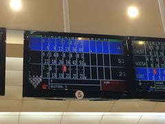 -广州保龄球馆(广州天河体育中心店)