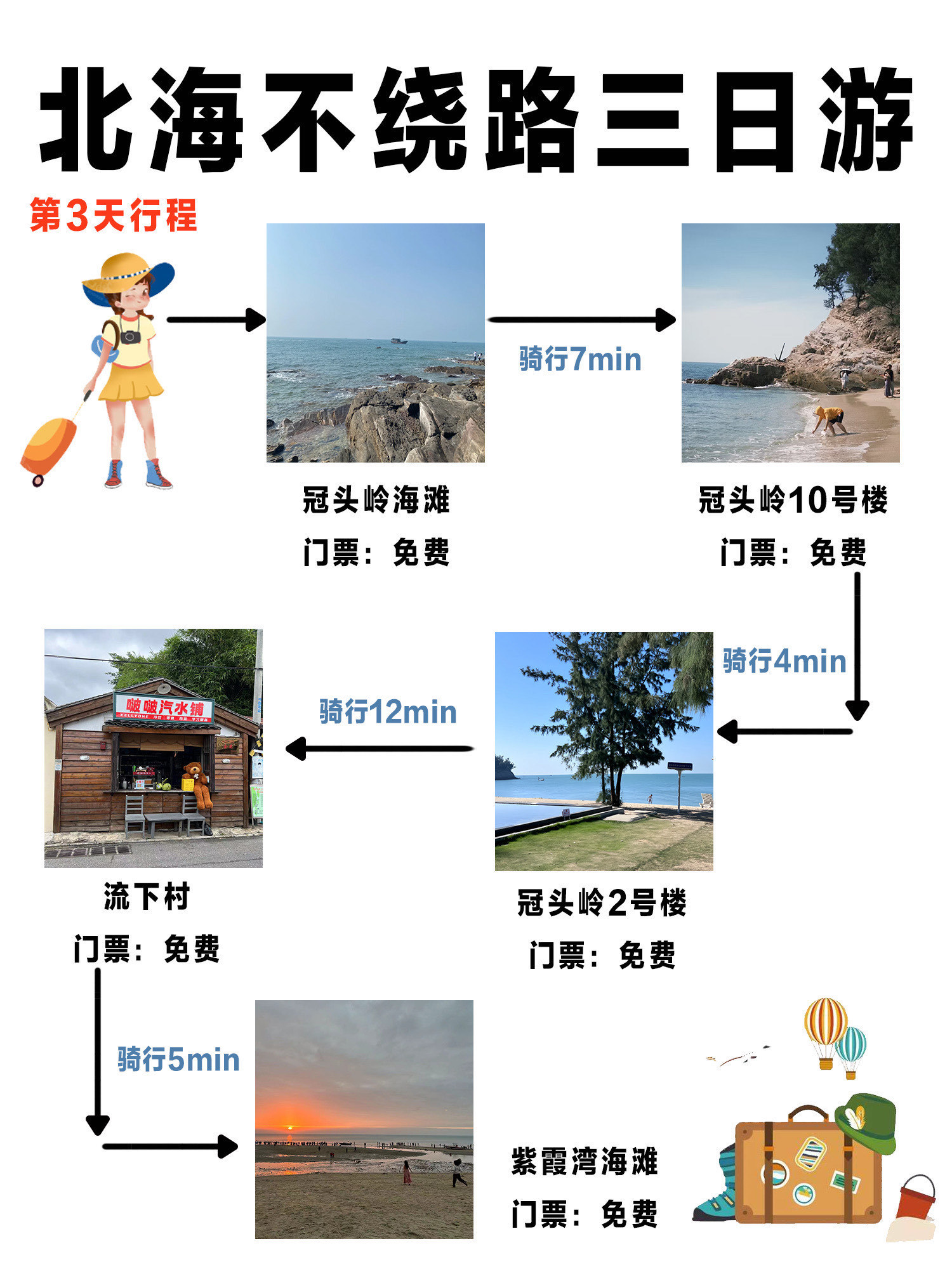 旅游景区找兼职怎么找工作找兼职须知