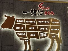 -一绪に寿喜烧(虹悦城店)
