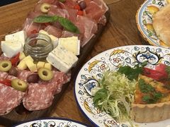 -Alimentari早午餐(安福路店)