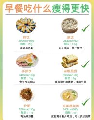 -Fundi张玉珊修身堂·indiba·BTL科技瘦身