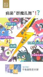 -安吉拉青春化管理中心