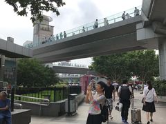-陆家嘴空中步行连廊