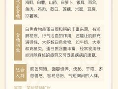 -悦身中医·经络养生调理(新天地店)