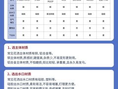 -闽龙广场