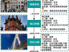 -三亚蜈支洲岛旅游区