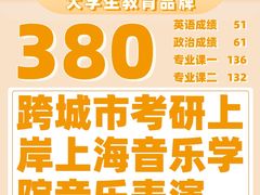 -新东方考研·专升本·四六级(龙子湖校区)