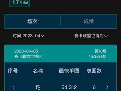 -赛卡联盟卡丁车馆(上海世博店)
