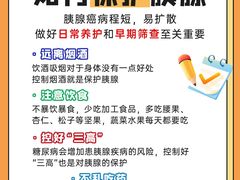 -名流健康高端体检中心·名宾门诊·健康管理