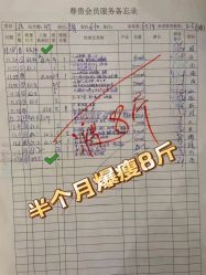-Lily纤美·科技减脂中心