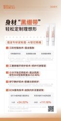 点击看大图 -半岛故事·法儿曼抗衰·indiba中心