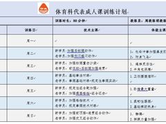 -体育科代表搏击散打体能训练馆(陶然亭店)