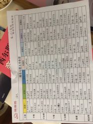 -大美臻喜母婴(重庆创始店)