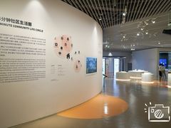 -上海城市规划展示馆