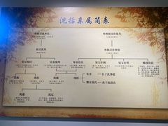 -梦溪园(中营街)