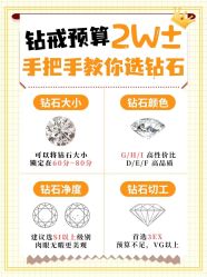 -锦荣钻石