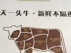 -八方客汕头火锅·牛肉·卤水(福保店)