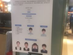 -家乐福(古北店)