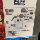4/15开业一家盒马鲜生 林奥店 开业活动是打卡赠送