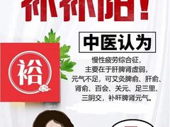 -裕和堂中医推拿艾灸(太古汇臻品店)