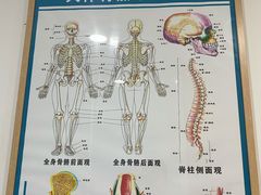 -杏林康桥中医正骨·体态矫正·跌打损伤·推拿按摩(国贸建外SOHO店)