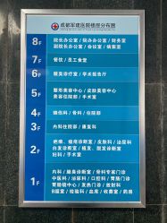 -成都军建医院·医疗整形