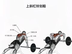 -INGYM(园区印象城馆)
