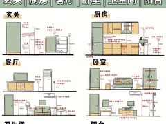 -居丽装饰空间设计(总部)