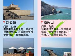 -幸福门
