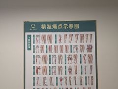 -通透堂中医·精准推拿(旗舰店)