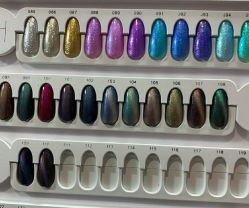 -Beauty Nails 美甲美睫皮肤管理