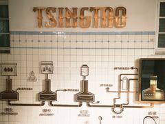 -青岛啤酒博物馆