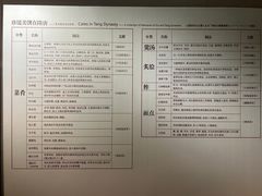 -西安大唐西市博物馆