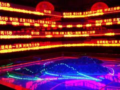 -威海华夏城景区