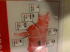 -万达广场(松江店)