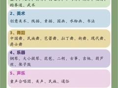 -秦汉胡同国学书院(天鹅湾分馆)