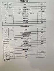 -初度润生园·独栋别墅月子中心(昆山店)