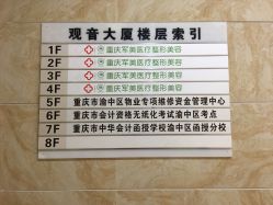 -重庆军美医疗美容医院