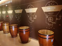 -歌斐颂巧克力小镇