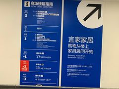 -荟聚西红门购物中心-停车场