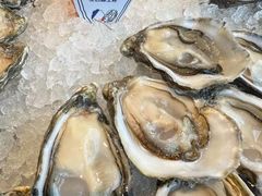 -斯普汇生蚝牛排馆(中骏世界城店)