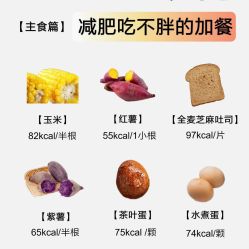-Fundi张玉珊修身堂·indiba·BTL科技瘦身