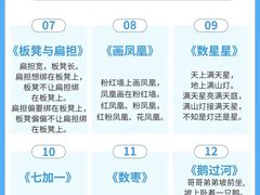 -天才声少儿口才培训中心(世纪金源店)