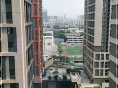 -超级猩猩健身·团课(高新园大冲商务中心二店)