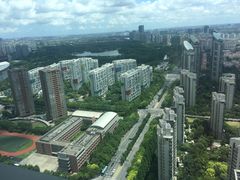 -陆家嘴世纪金融广场