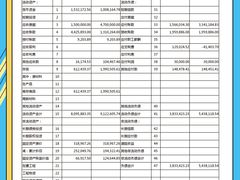 -企巴兔·注册公司代理记账