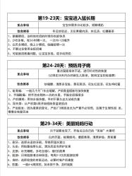 -厦门市儿童医院